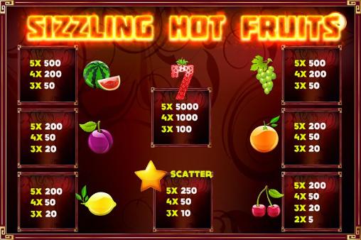 Fruits les plus chauds: Machines à sous