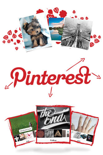 Télécharger l’app Internet et communication Pinterest: Tableau des intérêts gratuit pour les portables et les tablettes Android.