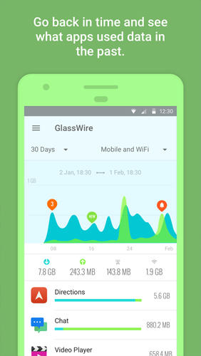 GlassWire: Confidentialité d'utilisation des données 