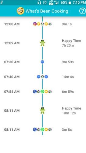Your hour - Tracker mobile et contrôleur 