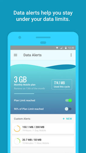 GlassWire: Confidentialité d'utilisation des données 