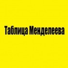 Avec l'app Taux de change Ukraine pour Android téléchargez gratuitement Table de Mendeleïev sur le portable ou la tablette.